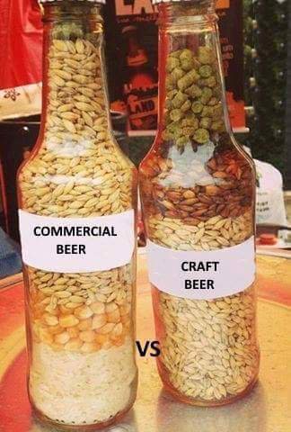 craft beer, bia thủ công